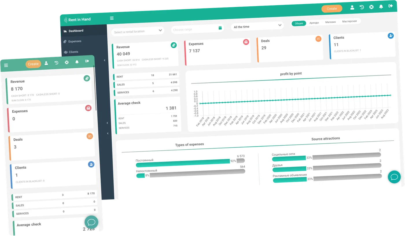 Rent in Hand web dashboard with revenue and rental statistics